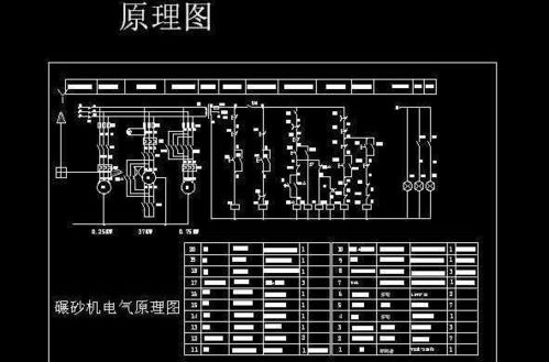 电气上的导线如何用颜色表示